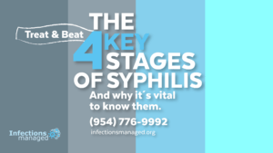 photo presentation the 4 key stages of syphilis and why it's vital to know them
